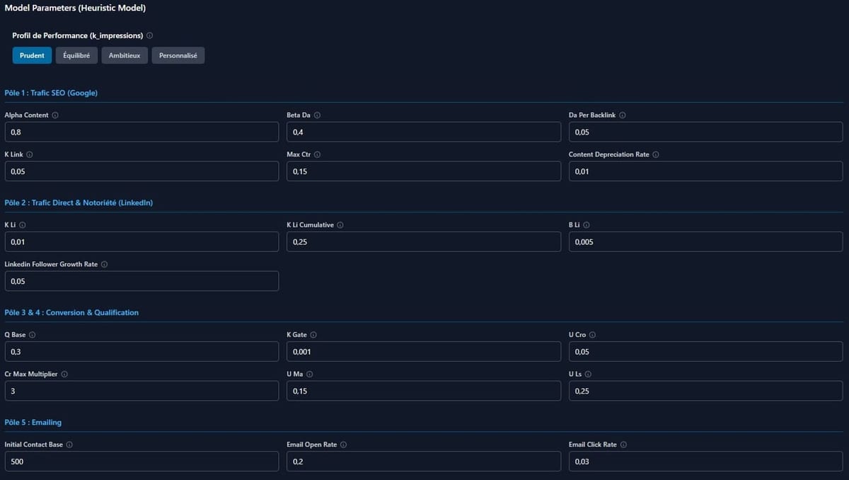 Capture d’ecran du simulateur : tableau des coefficients de calcul, personnalisables par typologie de requete