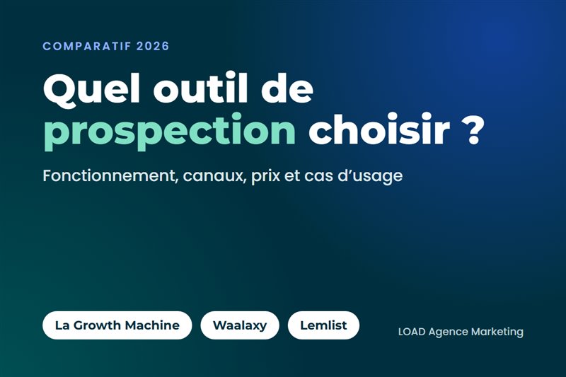 Illustration de l’article La Growth Machine, Waalaxy ou Lemlist : comparatif 2026