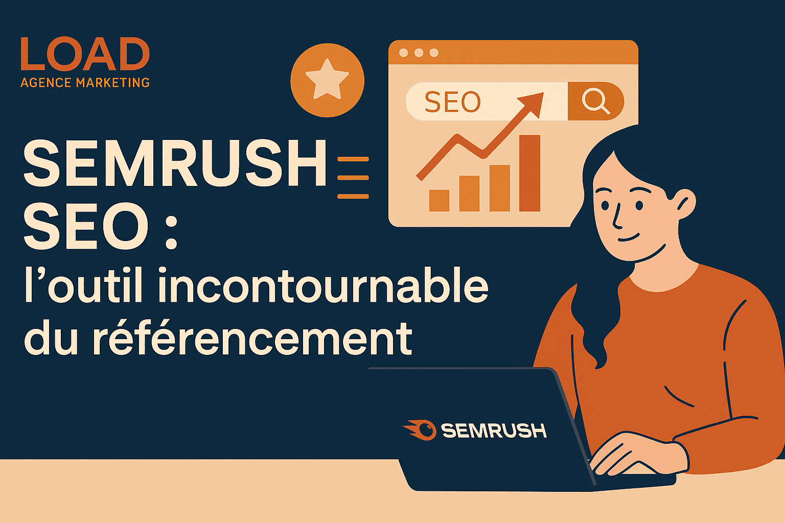 Semrush