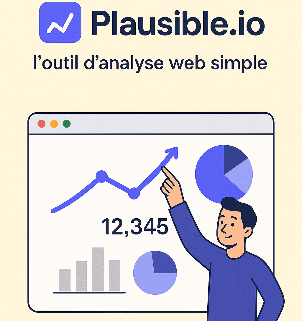 Plausible.io