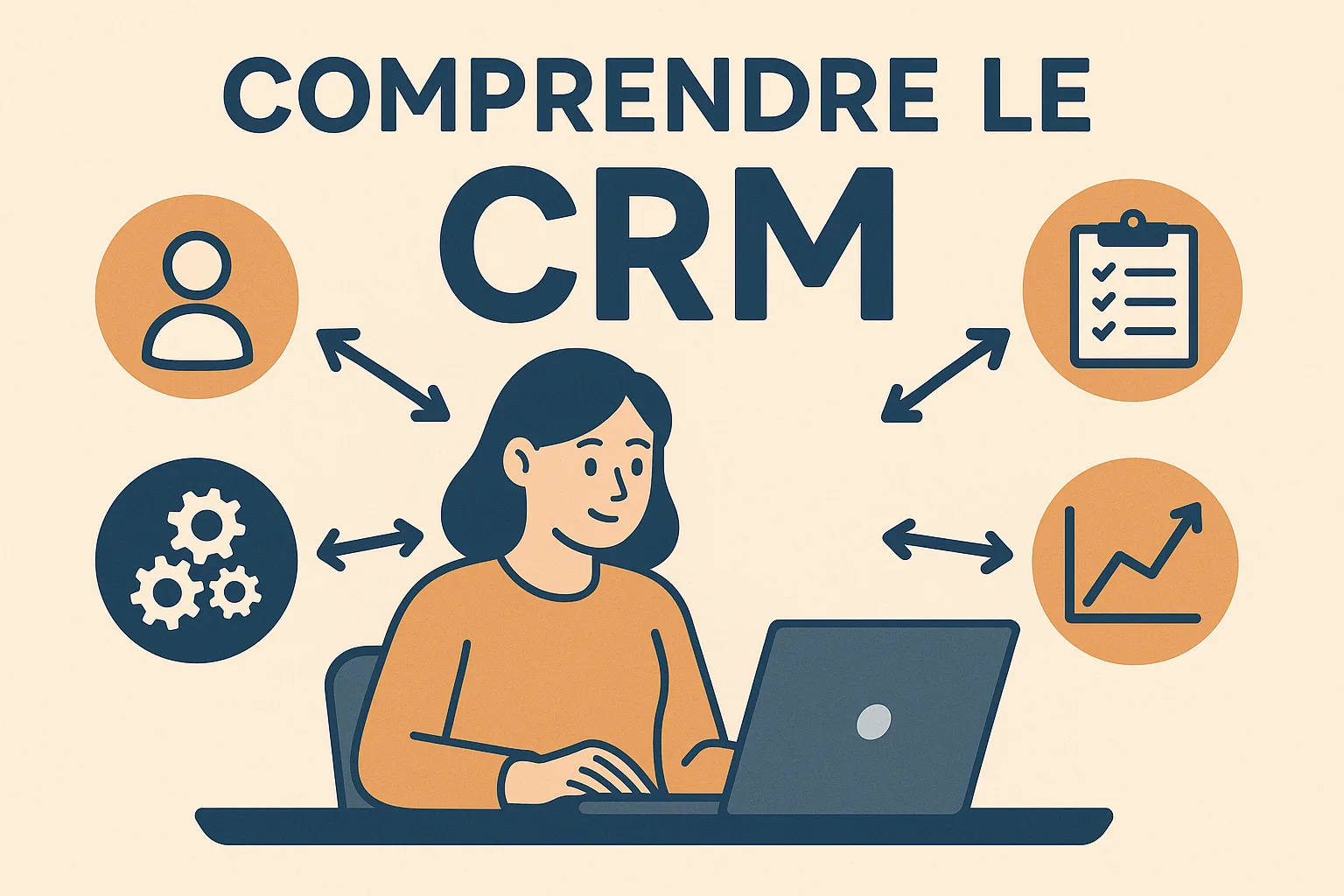 CRM